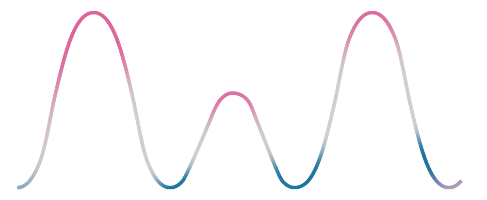 
            md_dexeryl_website-ad-evolution-graph
        
